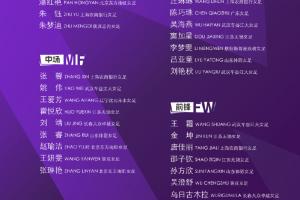 中国女足出访英国、西班牙集训名单：王霜张琳艳领衔，唐佳丽在列