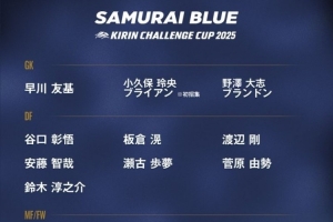 日本队新一期球衣号：堂安律10号，远藤航6号，久保建英20号