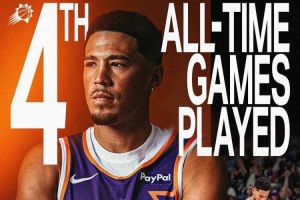 已是球队传奇！布克太阳生涯出场数升至队史第4位 将追纳什