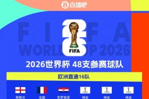 没撞线的抓紧了！世界杯已定30席欧洲仍12席空缺 葡意挪今晚出战