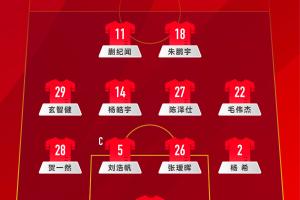 U22国足首发官方阵型：继续442！蒯纪闻、朱鹏宇搭档锋线